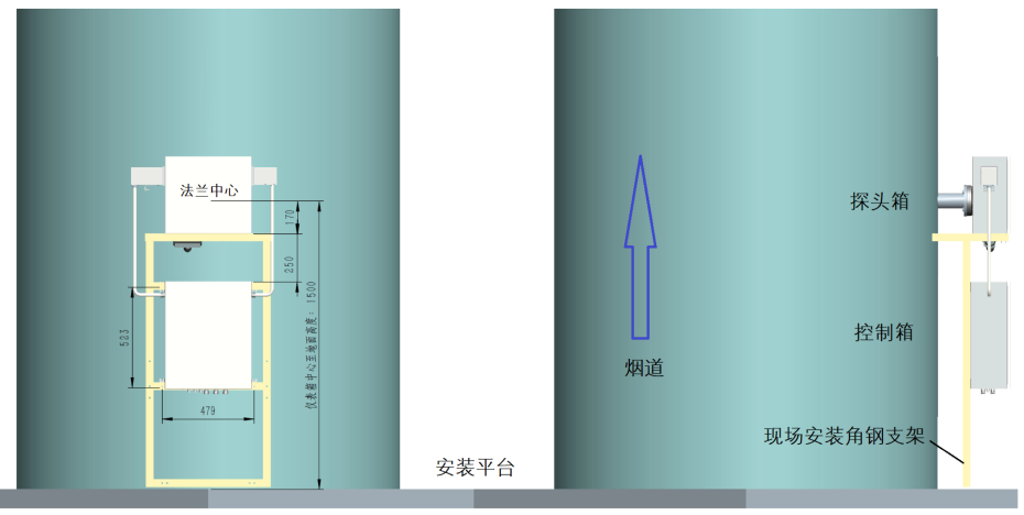 在線監(jiān)氨逃逸測(cè)系統(tǒng)安裝尺寸圖